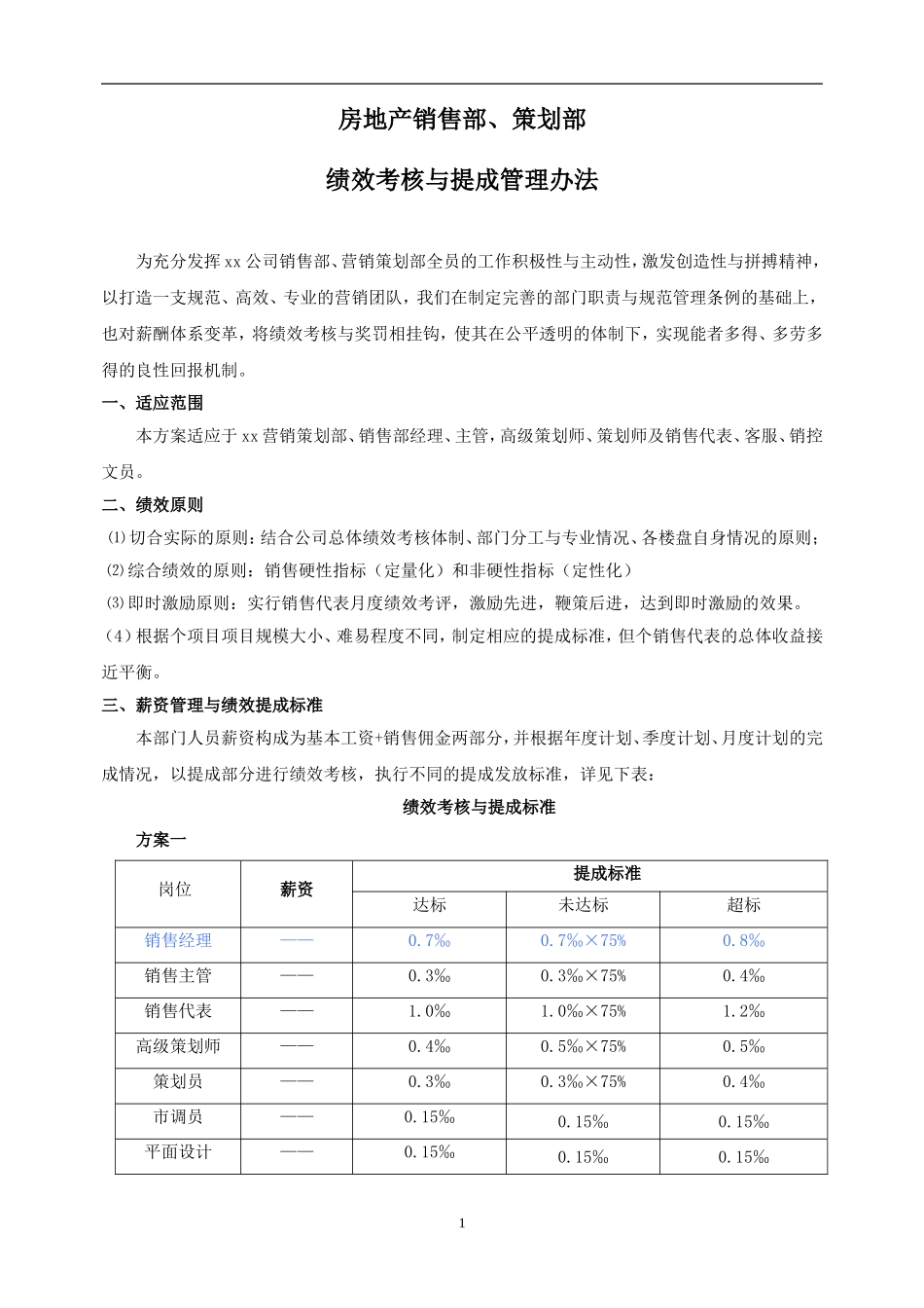 房地产销售部、策划部绩效考核与提成管理办_第1页