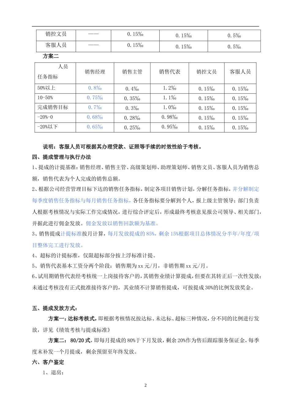 房地产销售部、策划部绩效考核与提成管理办_第2页
