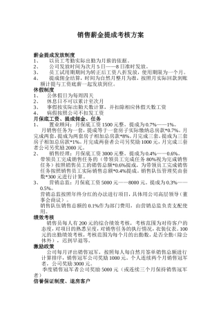 房地产销售薪金提成