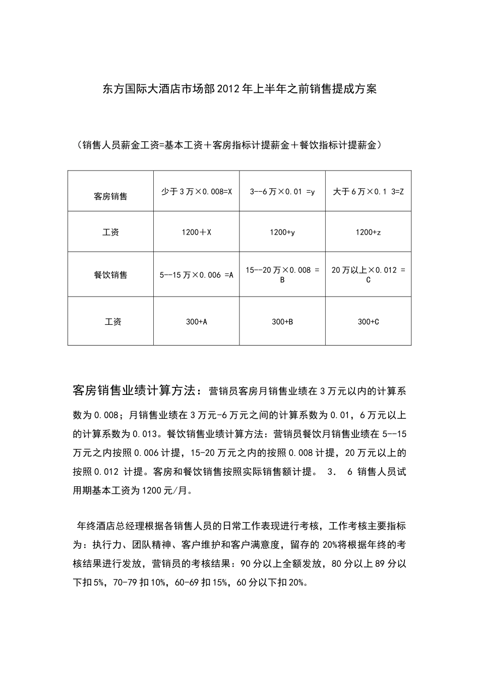 各酒店销售提成方案_第1页