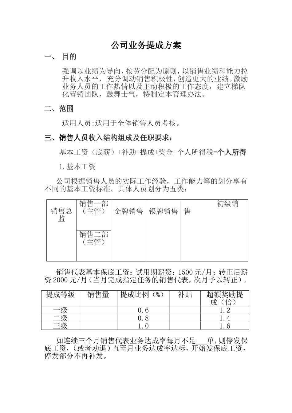 公司业务提成方案(试行)_第1页