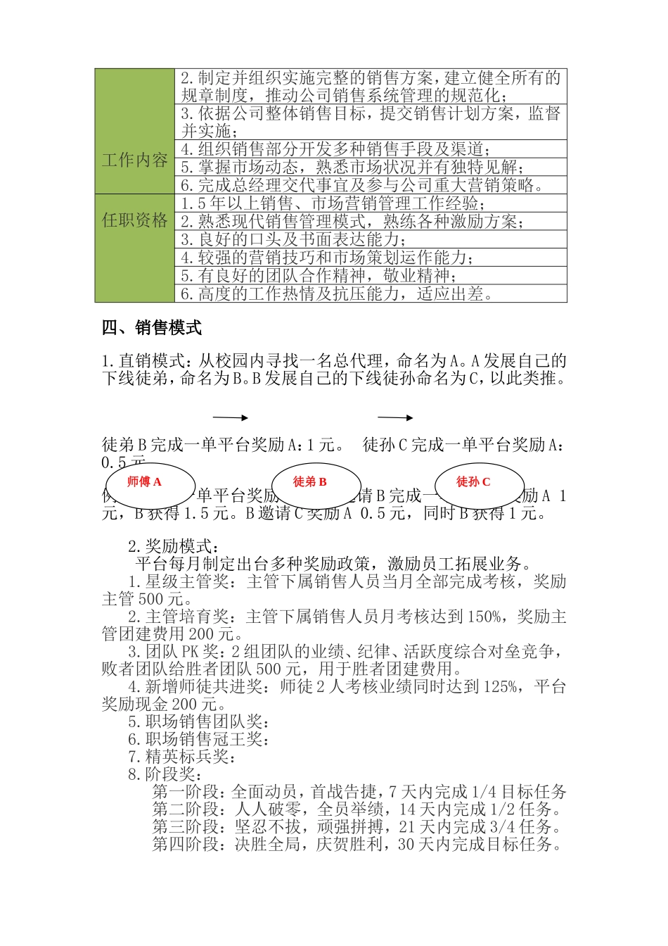 公司业务提成方案(试行)_第3页