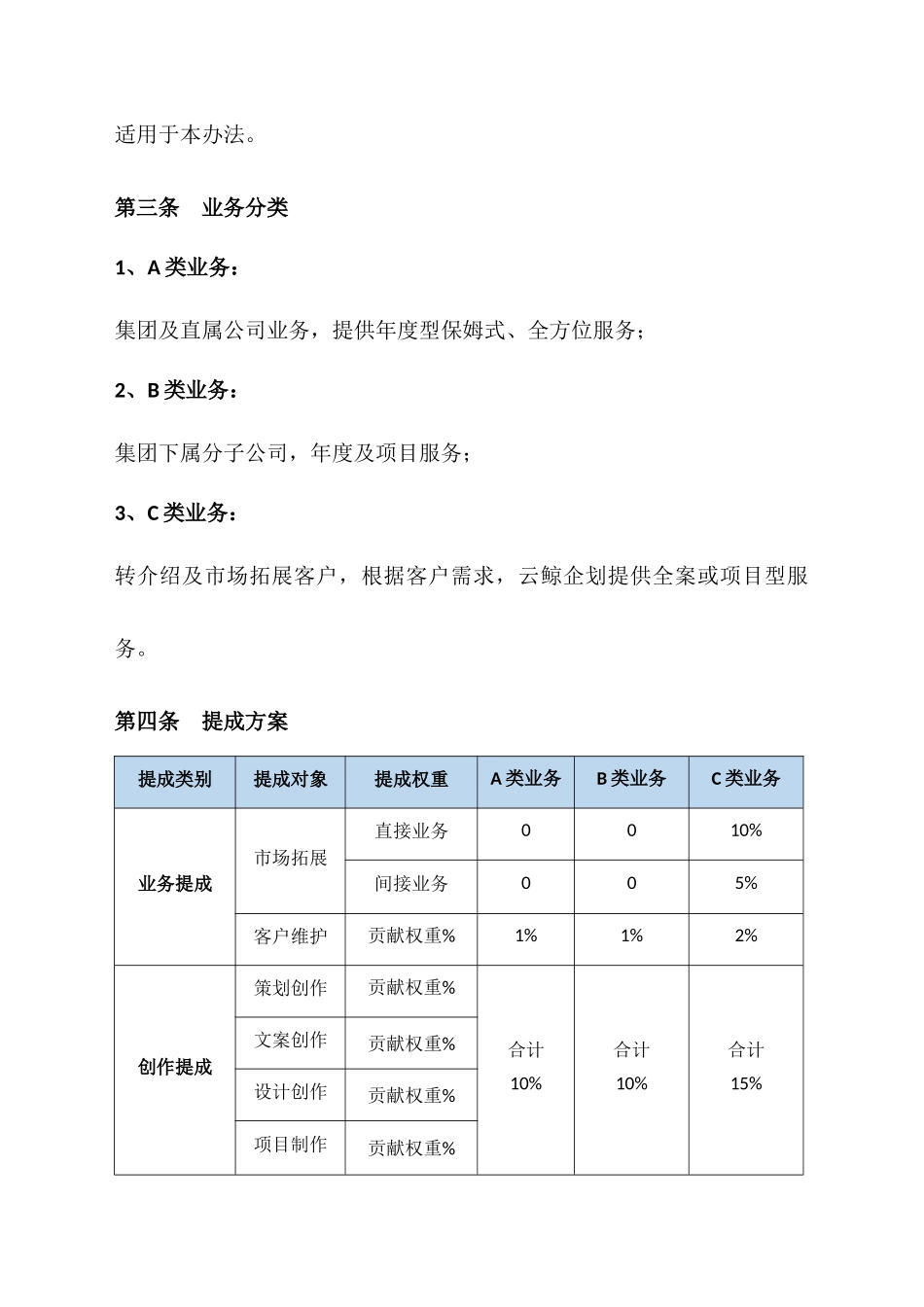 广告公司业绩提成方案_第2页