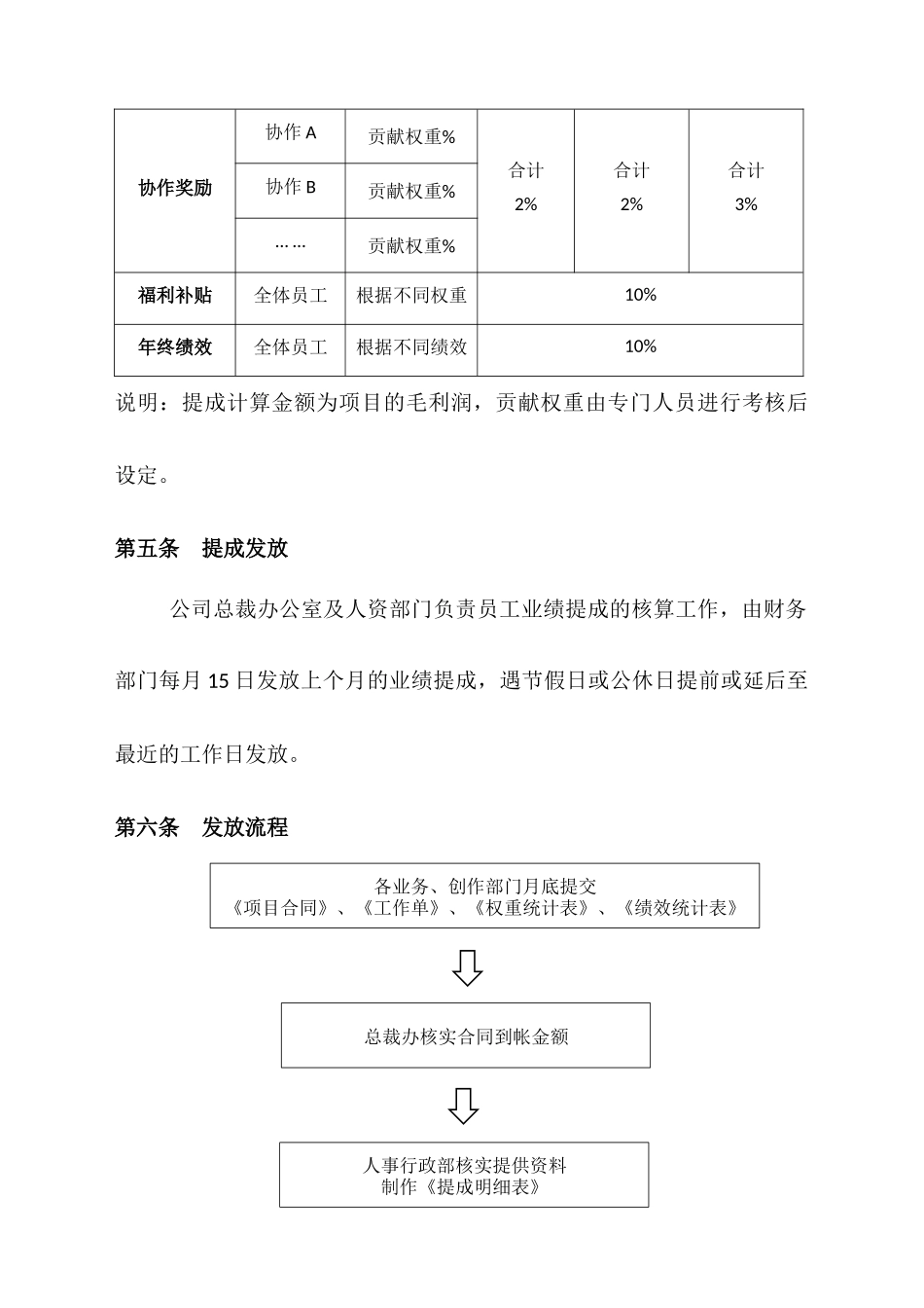 广告公司业绩提成方案_第3页