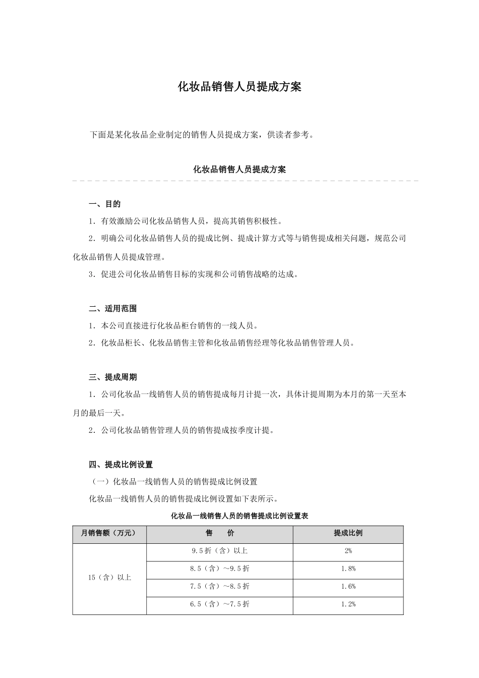 化妆品销售人员提成方案(附折扣及提成)_第1页