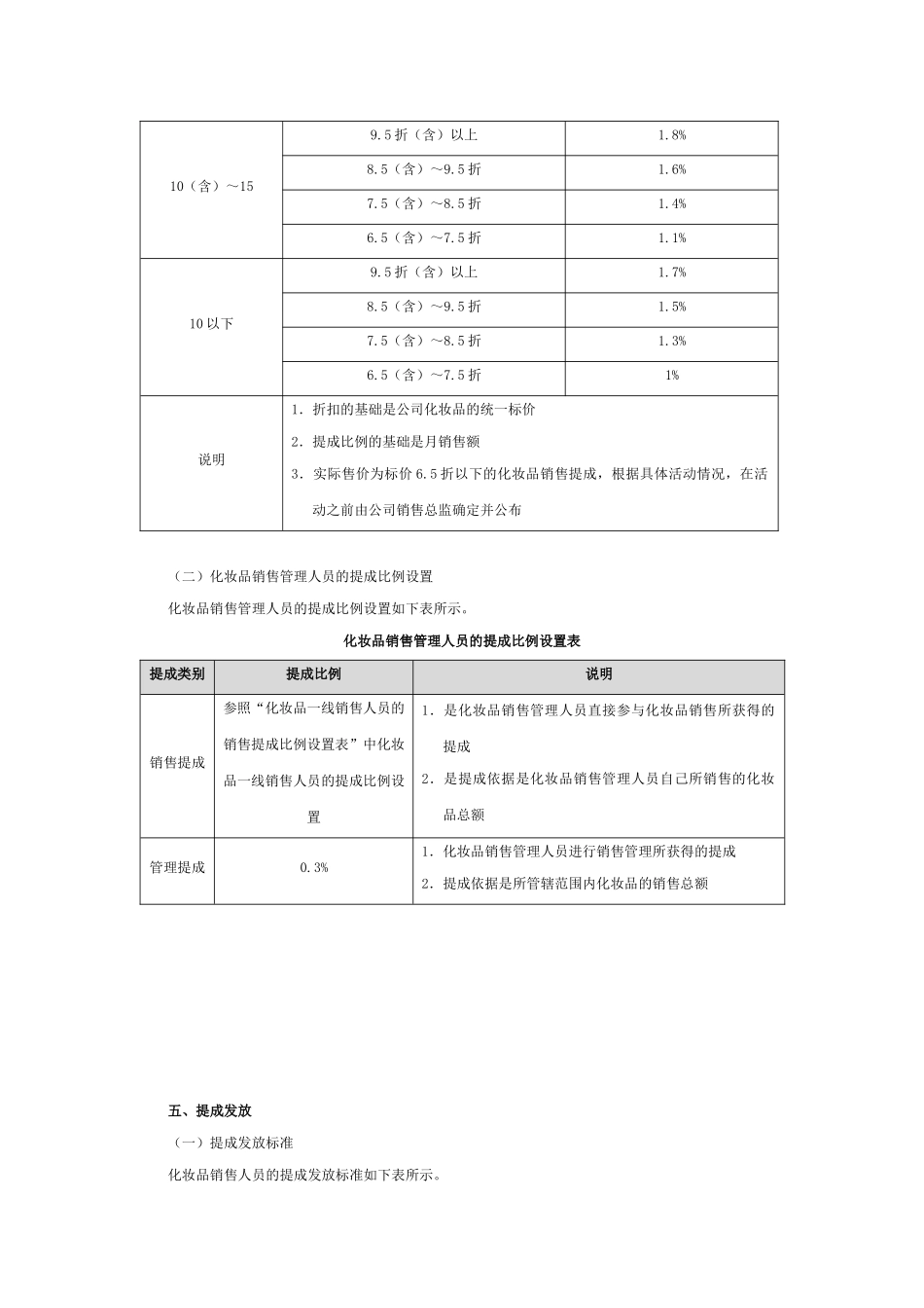 化妆品销售人员提成方案(附折扣及提成)_第2页