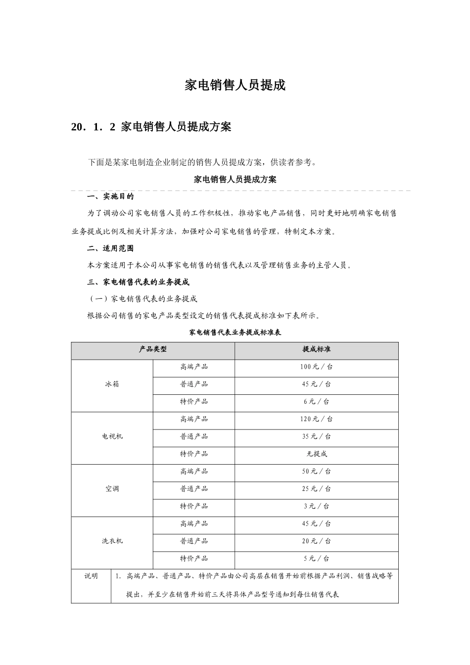 家电销售人员提成_第1页
