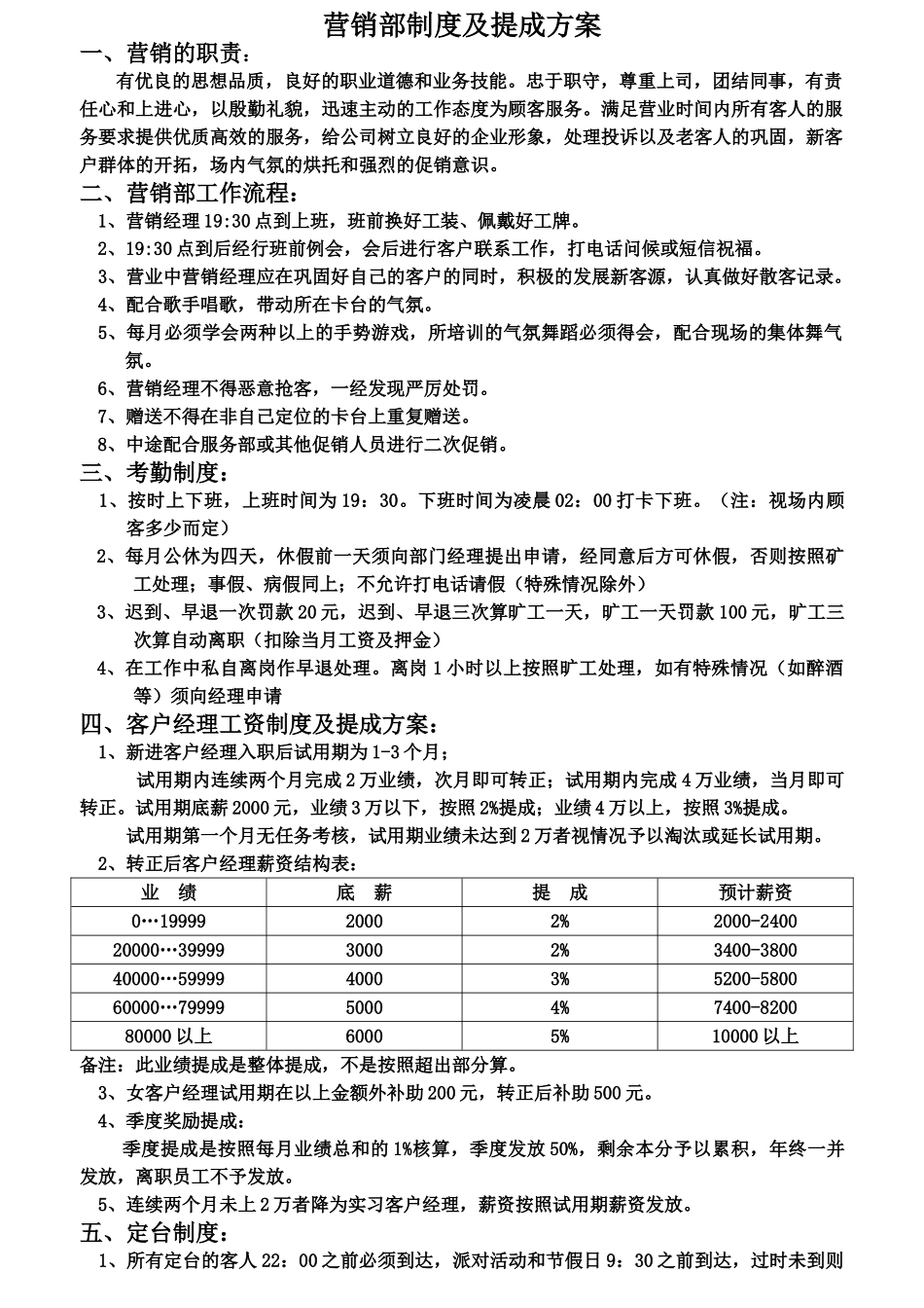 酒吧营销部制度及工资提成方案_第1页