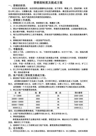 酒吧营销部制度及工资提成方案