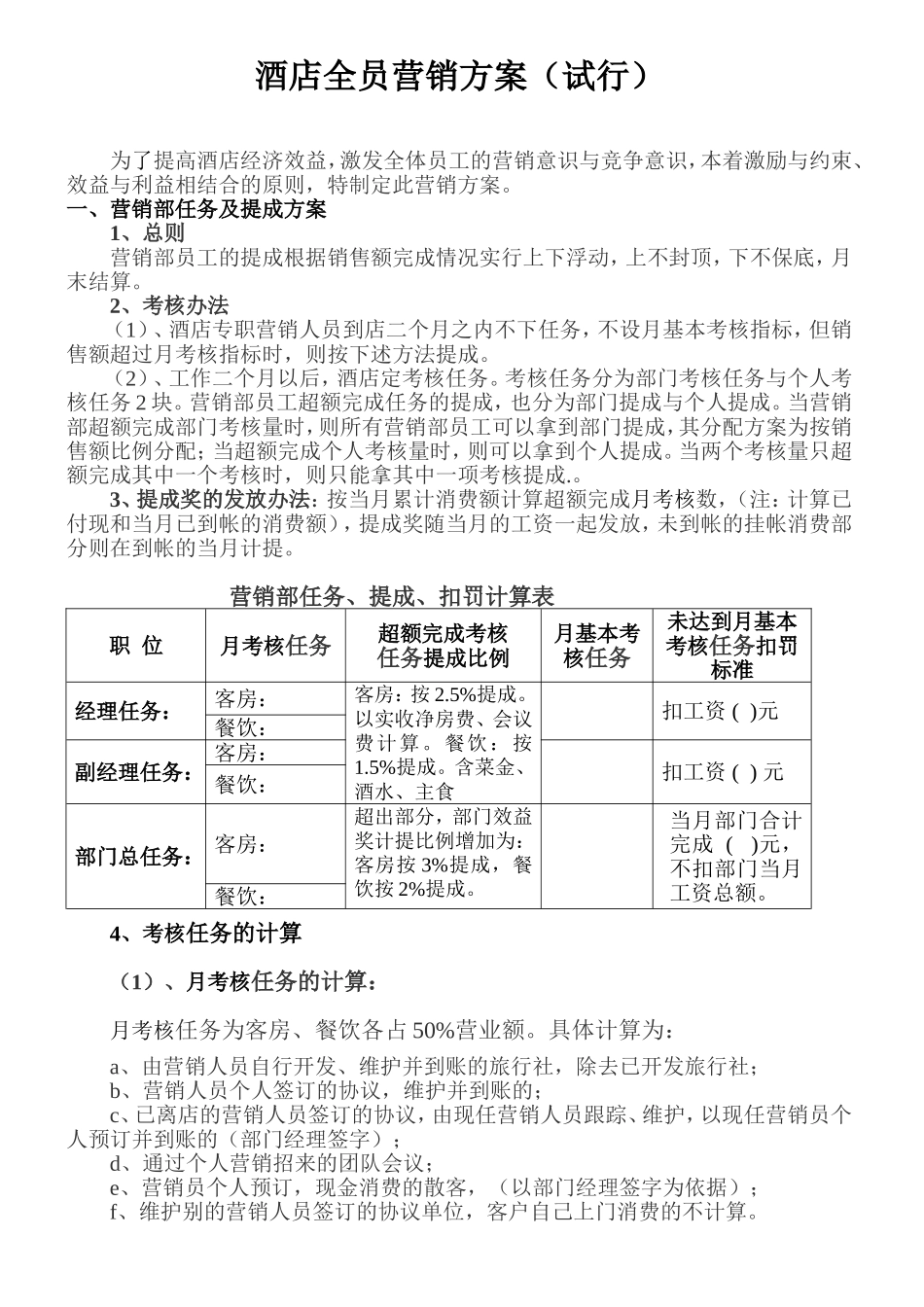 酒店全员营销方案及提成标准_第1页