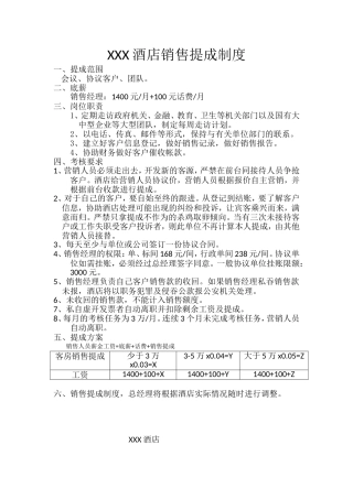 酒店销售经理提成制度