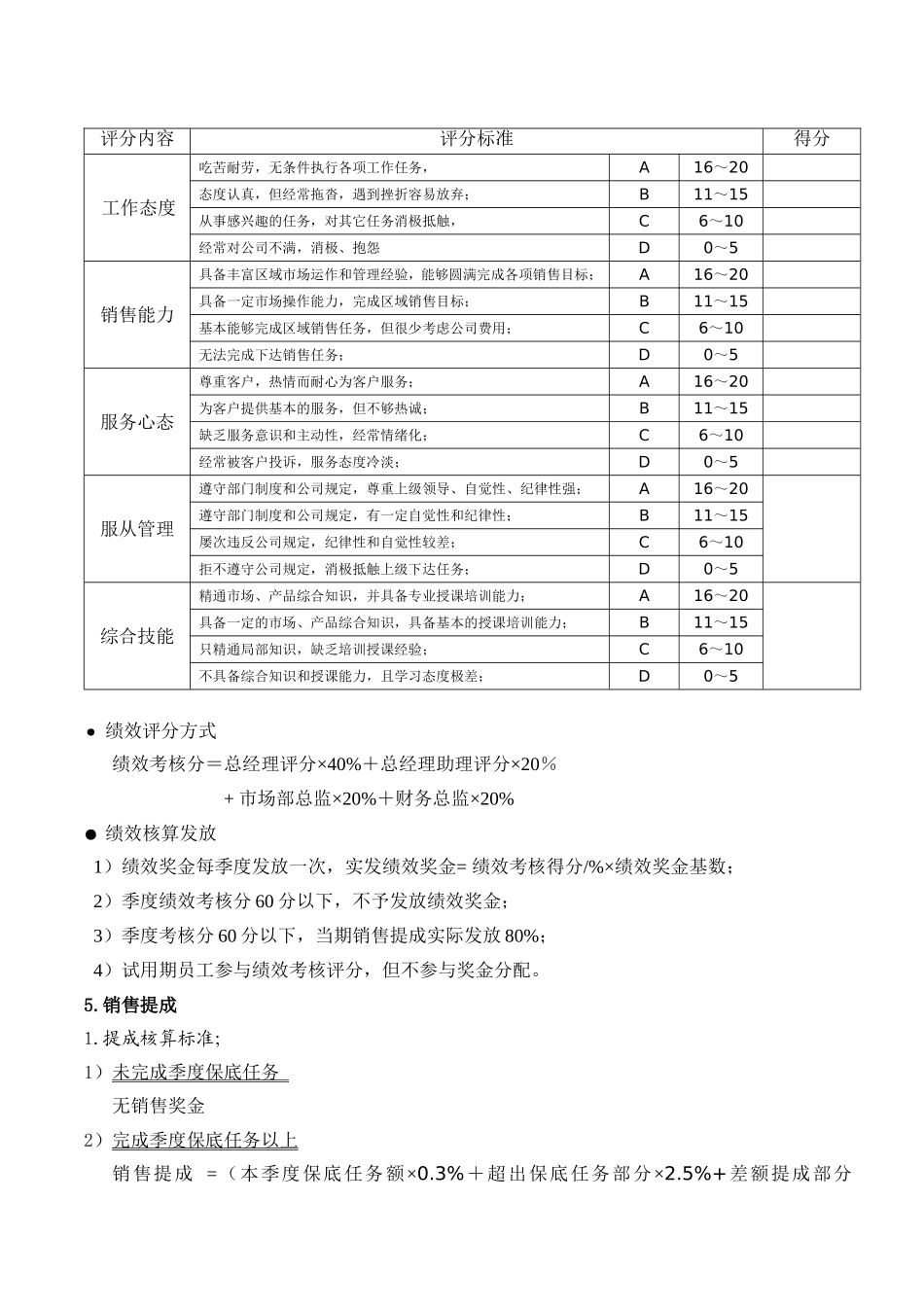 矿业公司销售人员薪酬制度_第3页
