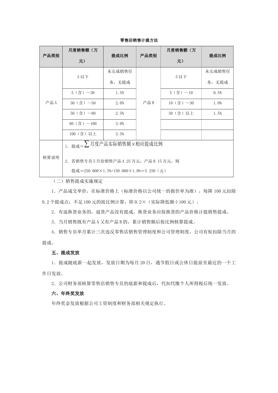零售店销售提成方案设计(附表6张及考核基数)_第3页