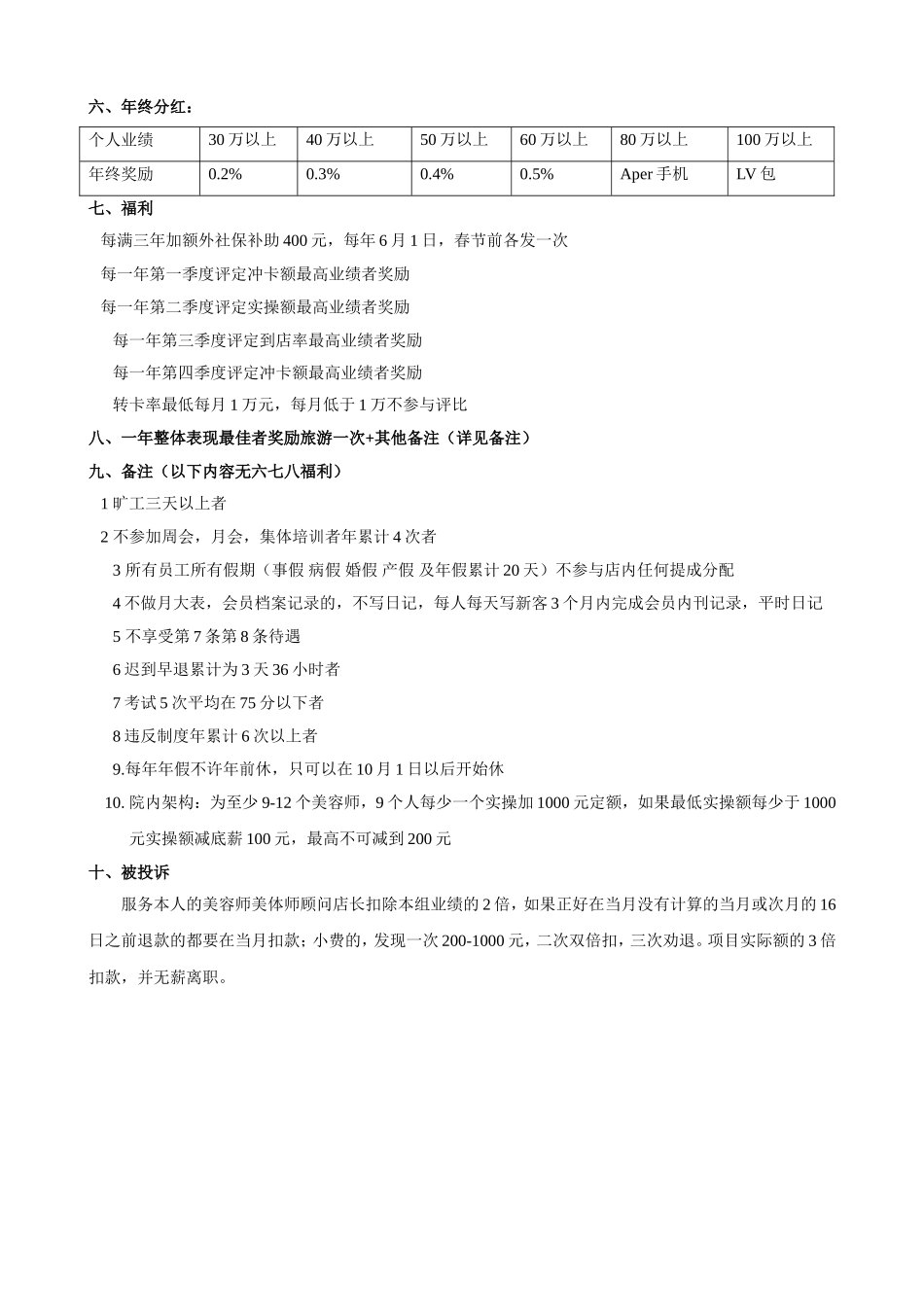 美容院新店薪资方案_第2页