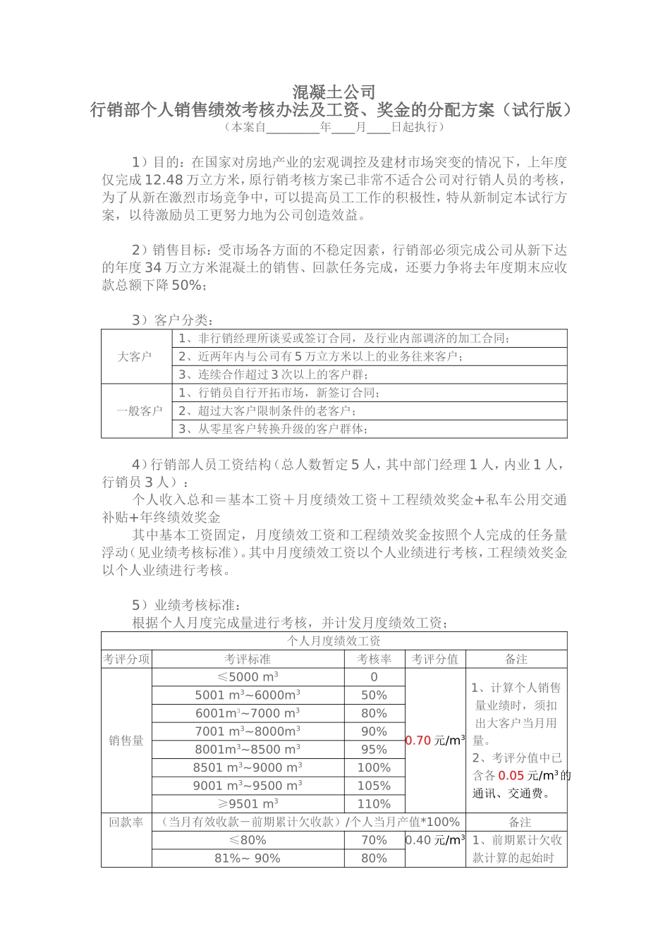 某商品混凝土销售业绩提成方案_第1页