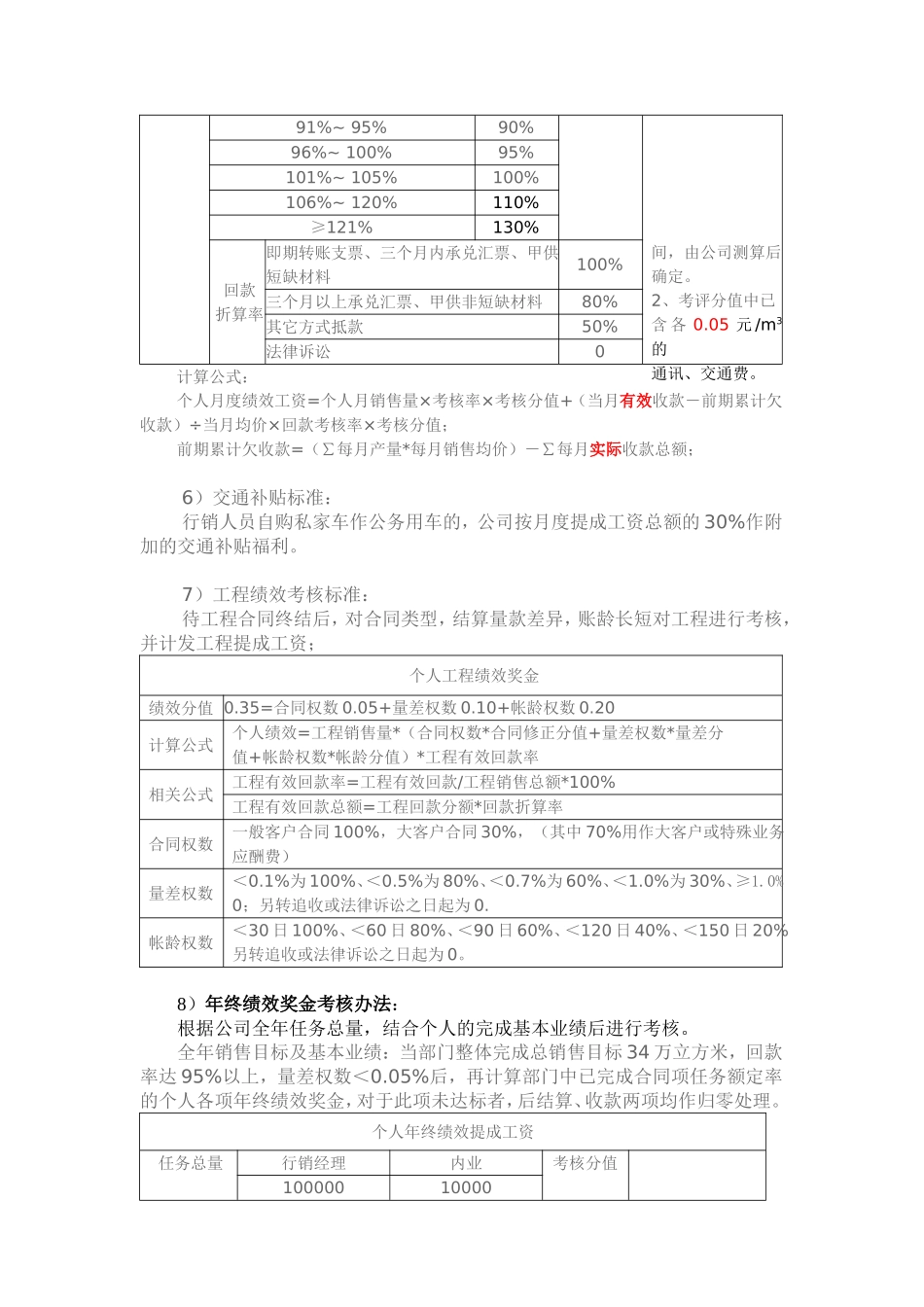 某商品混凝土销售业绩提成方案_第2页