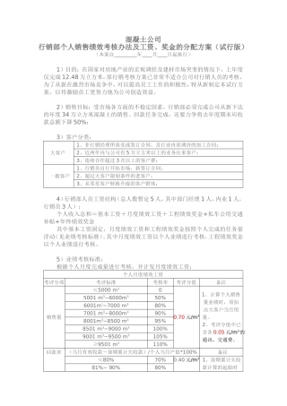 某商品混凝土销售业绩提成方案