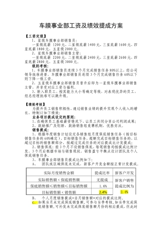 某事业部工资及绩效提成方案