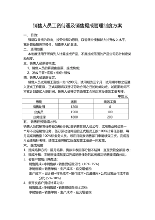 品牌设计有限公司业务员工资待遇及销售提成管理制度方案