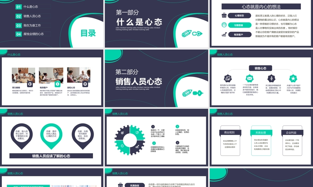 企业部门销售心态培训课程动态PPT