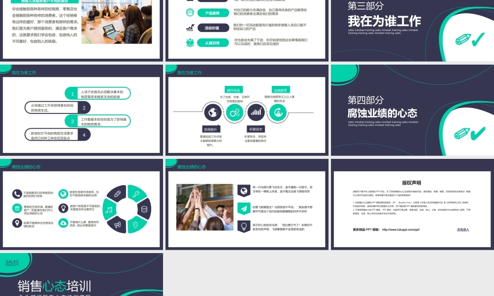 企业部门销售心态培训课程动态PPT