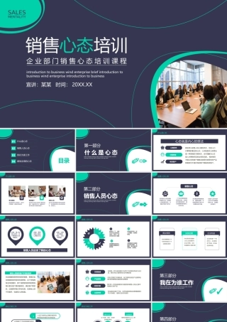 企业部门销售心态培训课程动态PPT