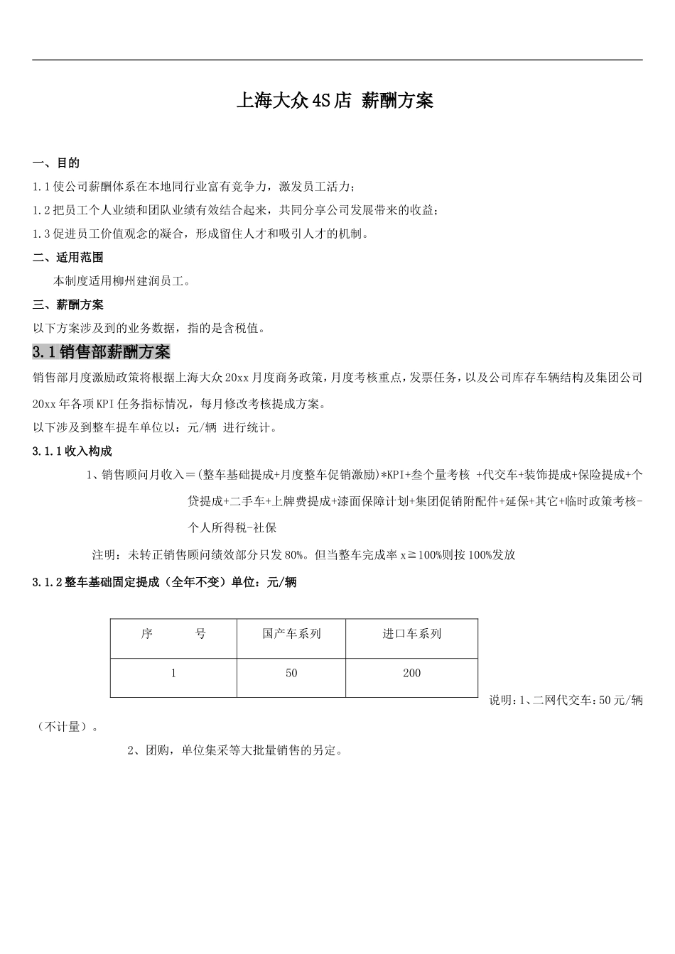 汽车4S店-薪酬方案_第1页