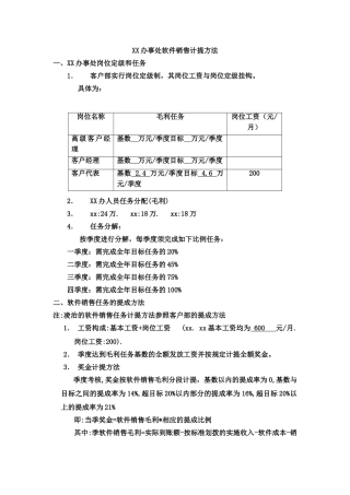 软件销售计提方法提成方案