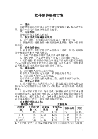 软件销售提成方案