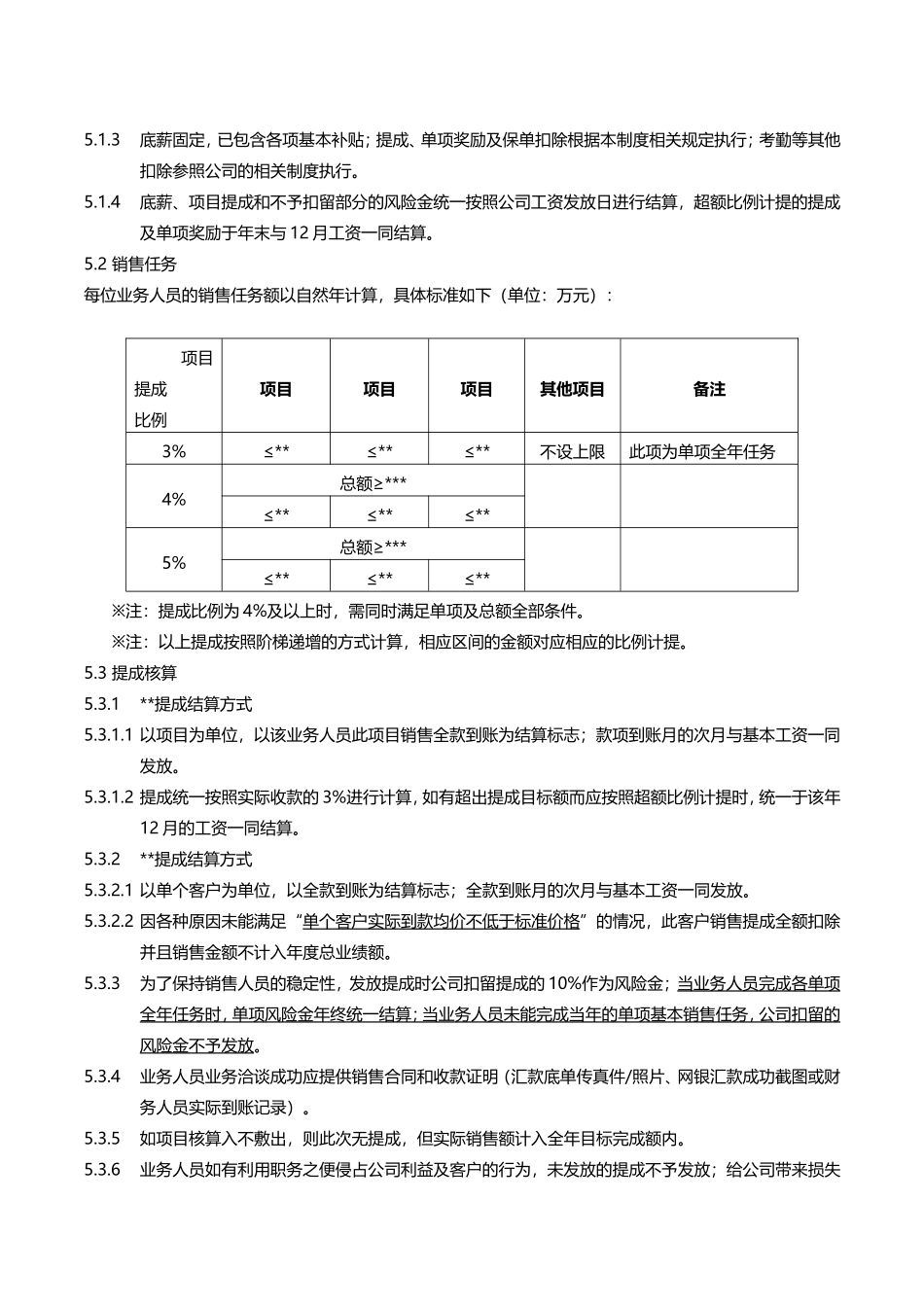 市场部销售提成管理制度_第2页