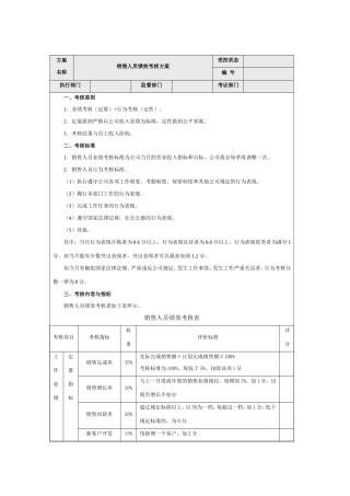 市场销售人员绩效考核指标