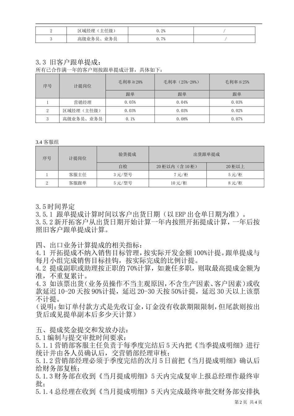 外销销售提成方案(修订版)_第2页