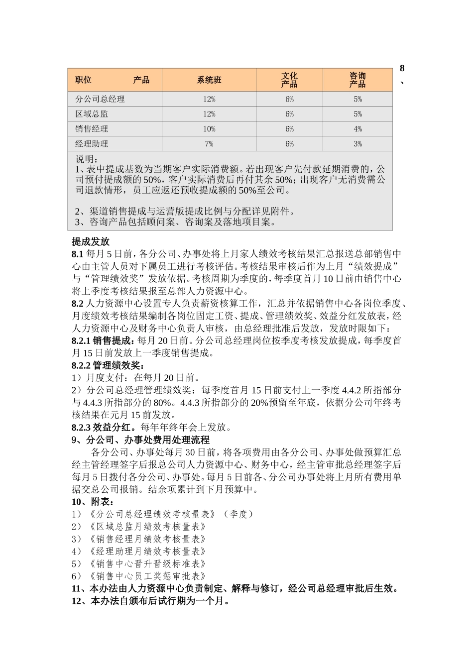 文化产品销售提成方案_第2页