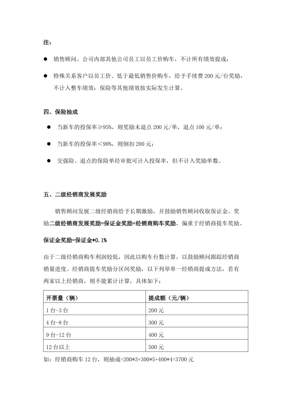 销售顾问提成方案_第2页