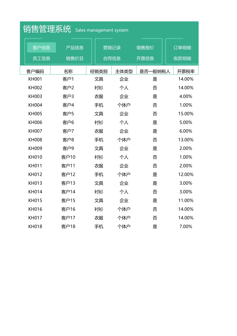 销售管理系统1_第3页