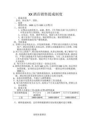 销售经理提成制度