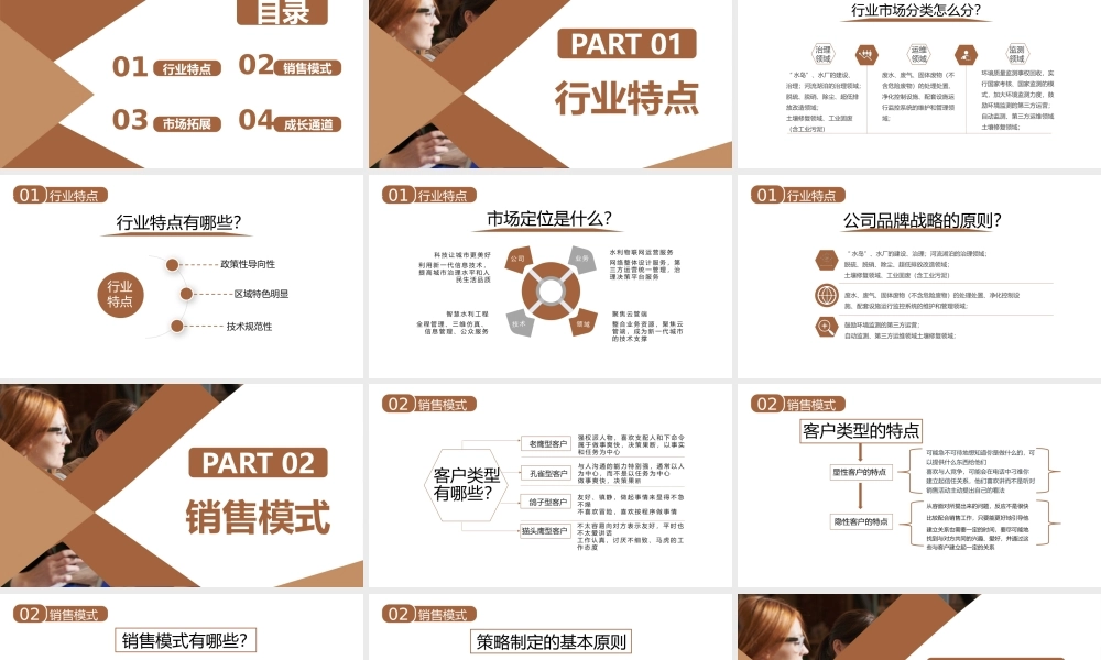 销售模式及开拓思路