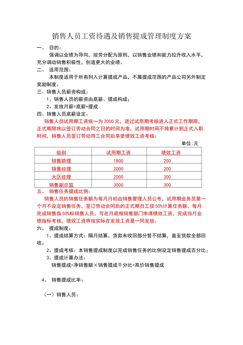 销售人员工资待遇及销售提成管理制度方案_第1页
