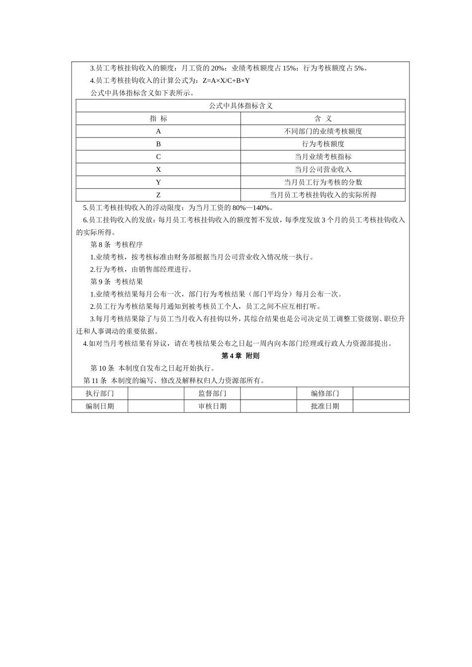 销售人员绩效考核制度_第3页
