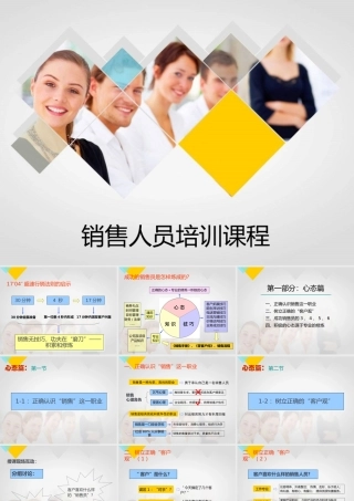 销售人员培训课程(完整体系)