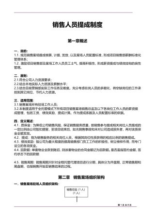 销售人员提成制度