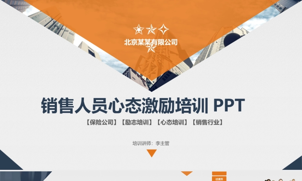 销售人员心态激励PPT课件