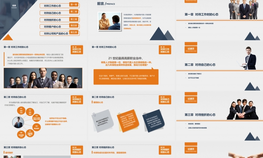 销售人员心态激励PPT课件
