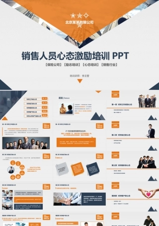 销售人员心态激励PPT课件