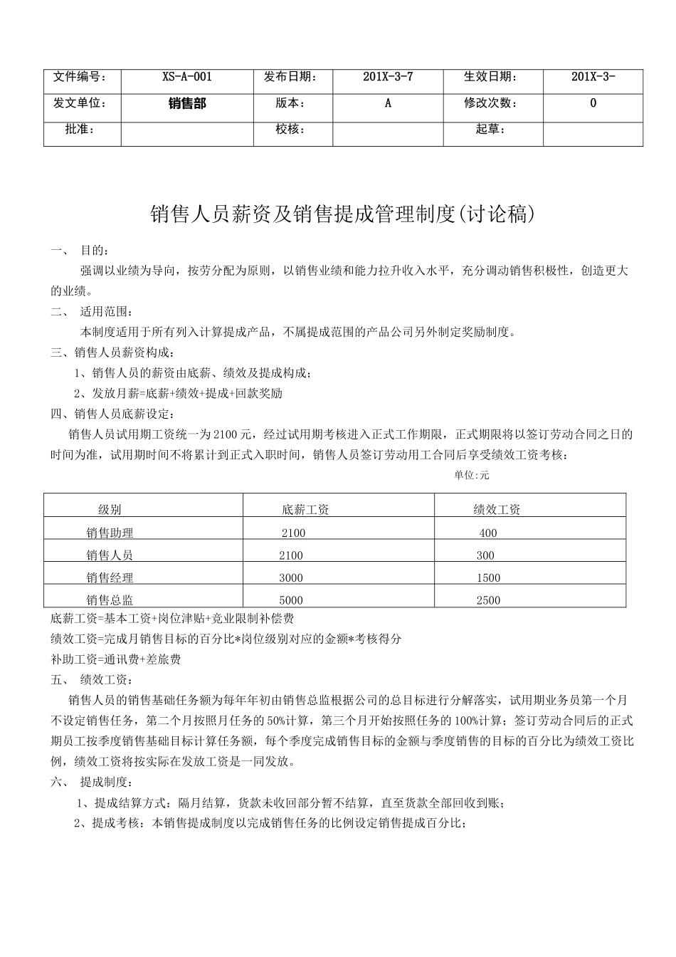 销售人员薪资及销售提成制度_第1页