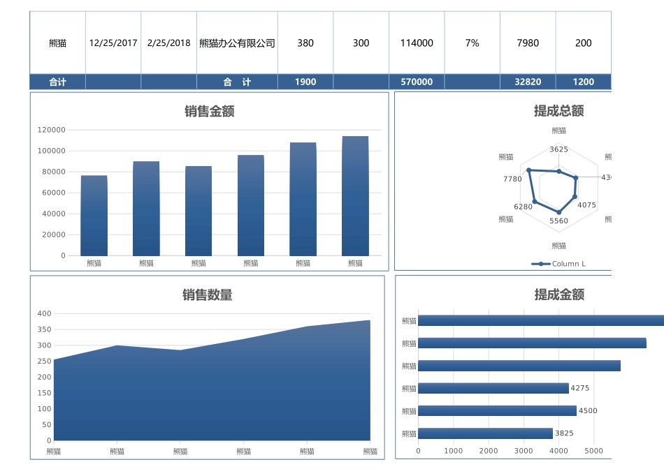 销售提成表结算表_第2页