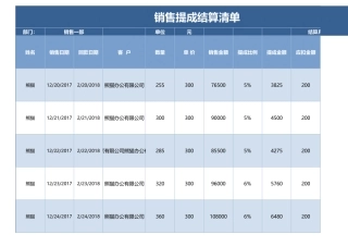 销售提成表结算表