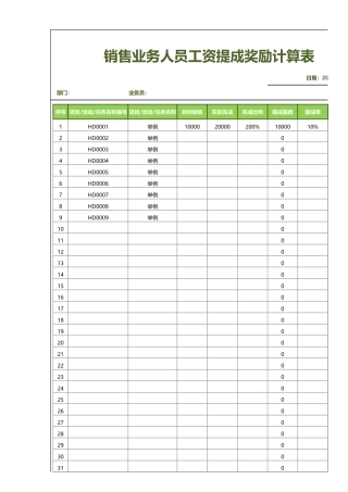 销售业务人员工资提成奖励计算表