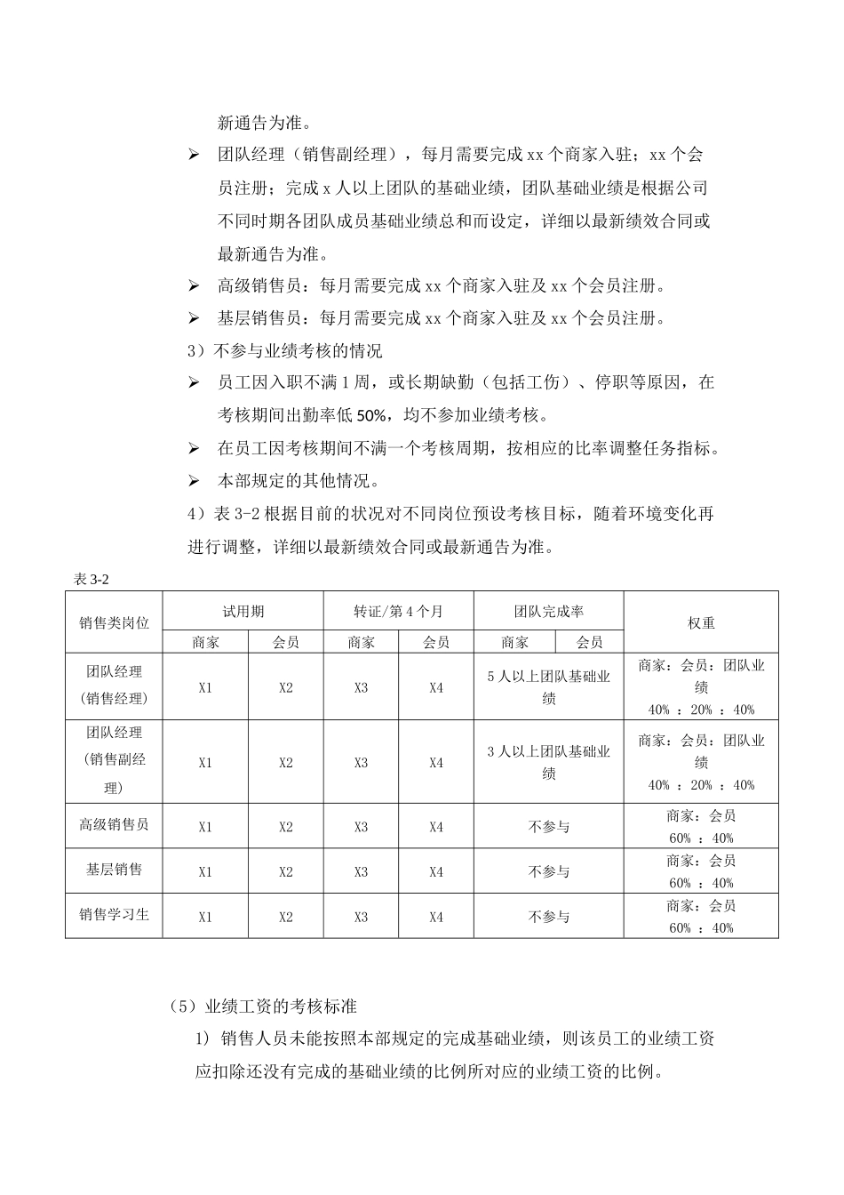 销售员工薪酬管理制度_第3页