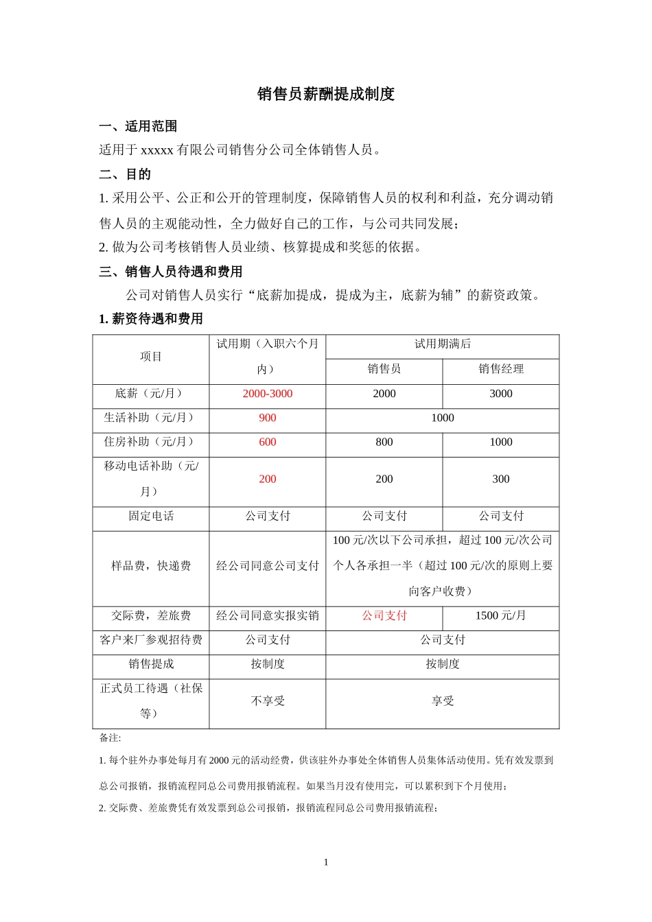 新能源科技有限公司销售员薪酬提成制度_第1页